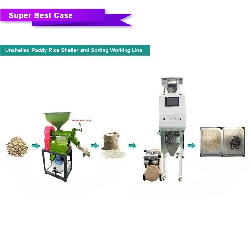 Small Rice Corn Wheat Millet G - đánh giá và giá Coffee Tea & Espresso Appliances